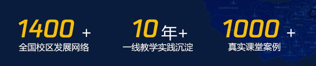 1300+ 全国校区发展网络、多年一线教学实践沉淀、1000+ 真实课堂案例